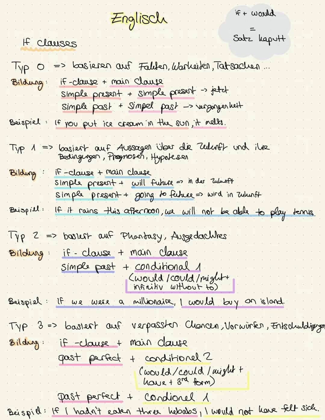 if clauses
Beispiel
Brispill.
Тур о
=> basieren auf Falten, Warkeiten, Tatsachen...
Bildung if-clause + main clause
simple present + simple 