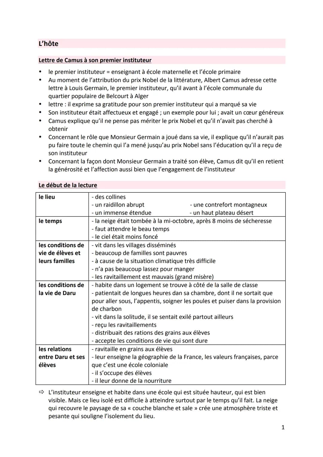 L'hôte
Lettre de Camus à son premier instituteur
le premier instituteur = enseignant à école maternelle et l'école primaire
Au moment de l'a