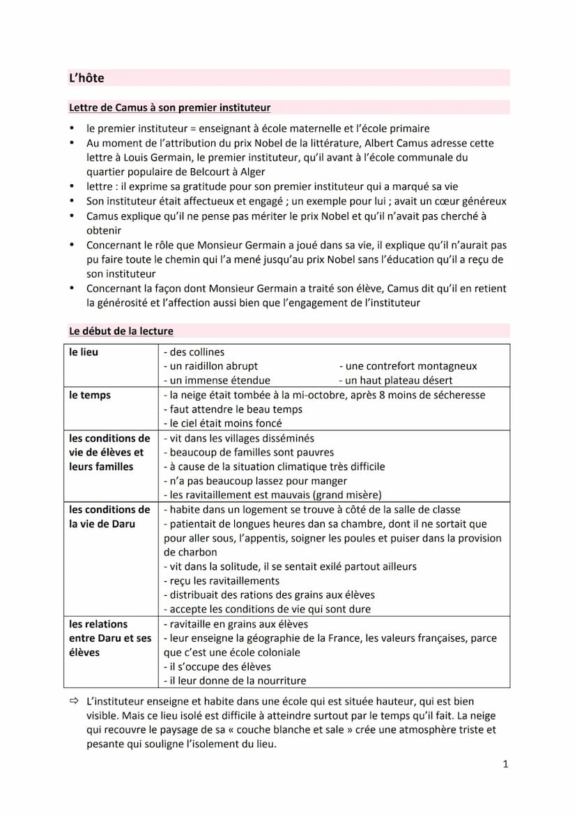L'hôte
Lettre de Camus à son premier instituteur
le premier instituteur = enseignant à école maternelle et l'école primaire
Au moment de l'a