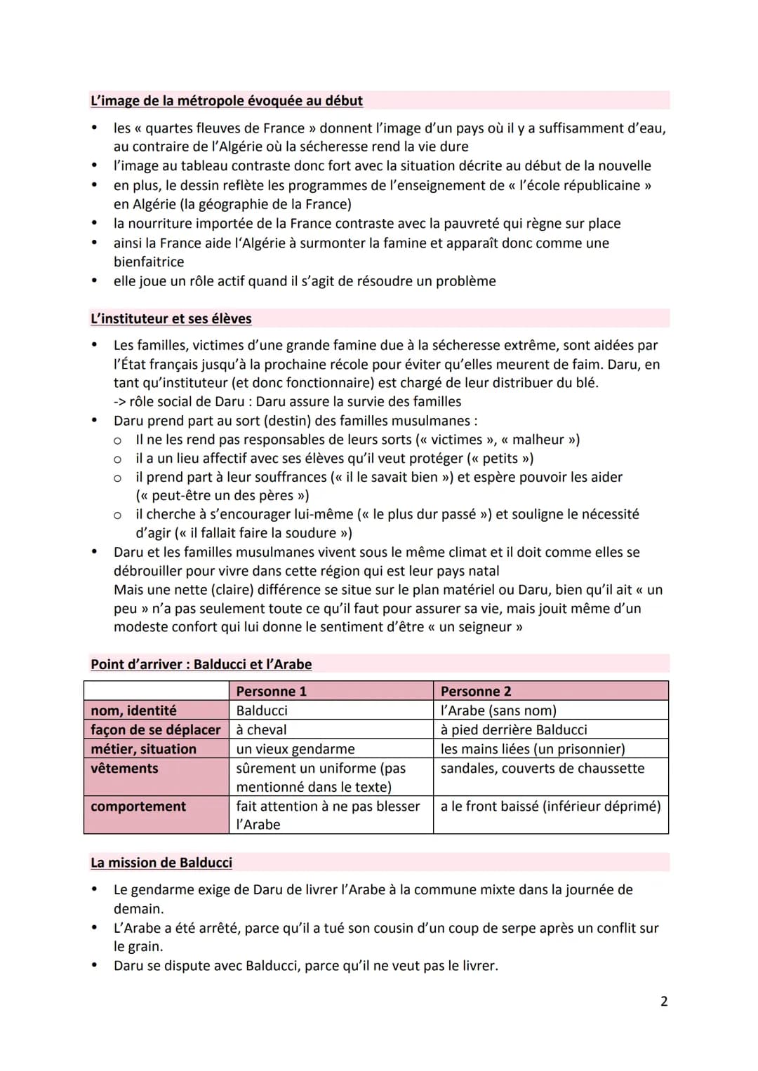 L'hôte
Lettre de Camus à son premier instituteur
le premier instituteur = enseignant à école maternelle et l'école primaire
Au moment de l'a