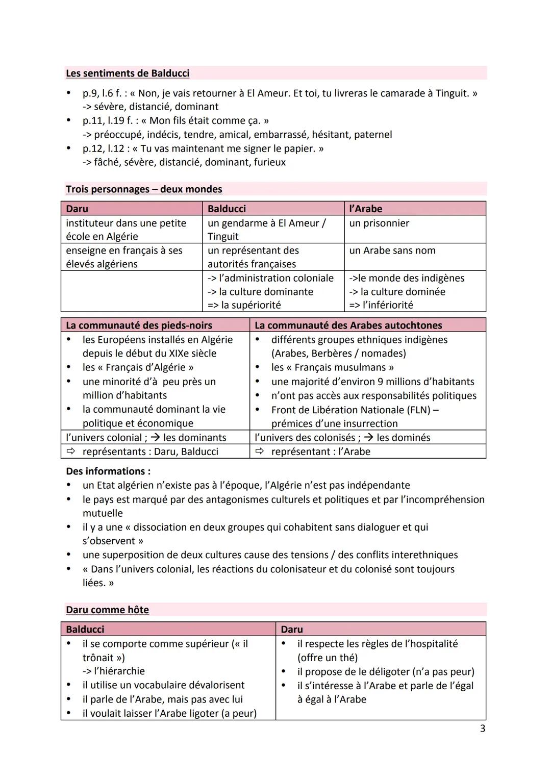L'hôte
Lettre de Camus à son premier instituteur
le premier instituteur = enseignant à école maternelle et l'école primaire
Au moment de l'a