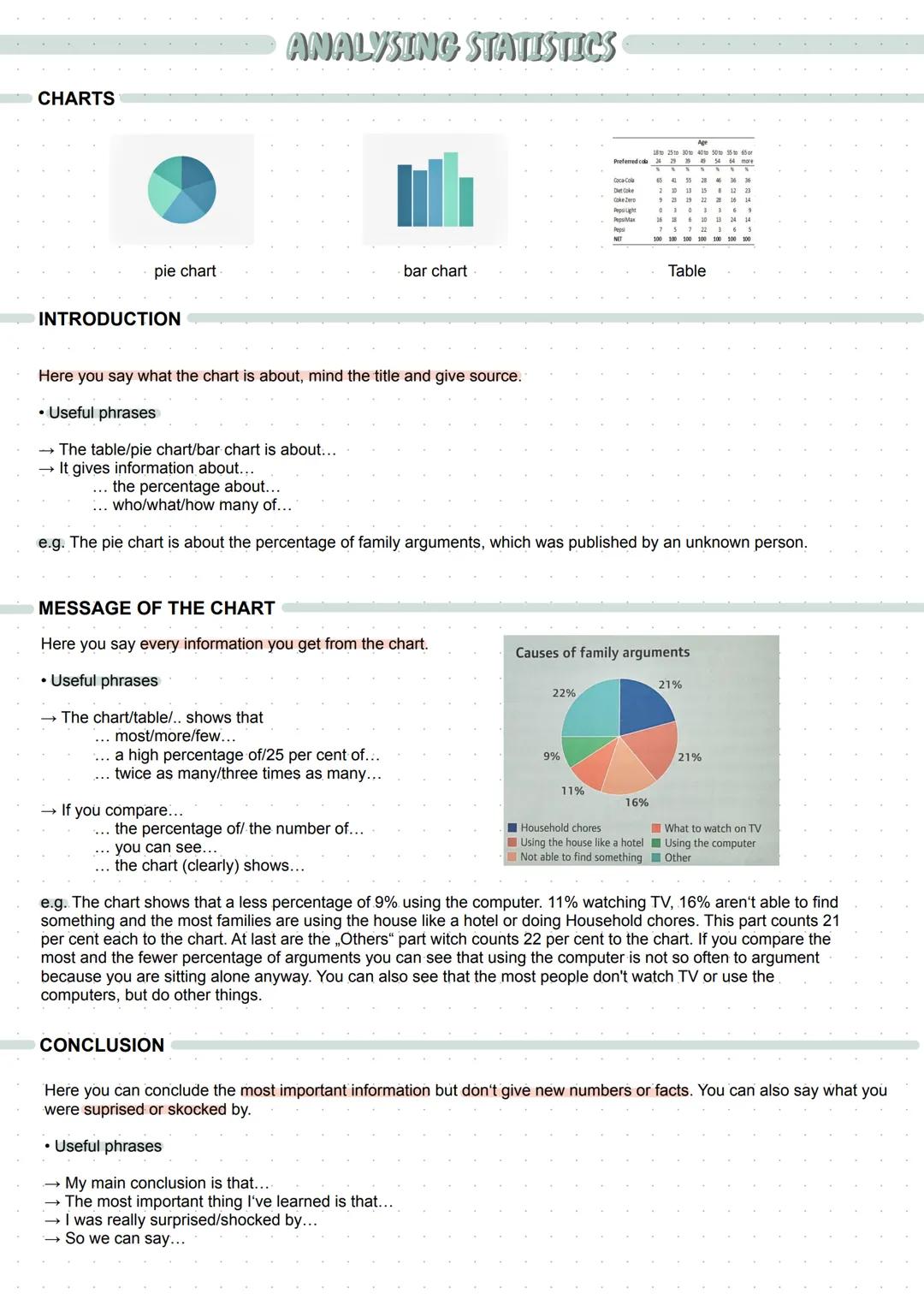 # HOW TO USE SHOULD, OUGHT TO, SUPPOSED
TO AND HAD BETTER

Should
You should do something = it is a good things to do or the right thing to 