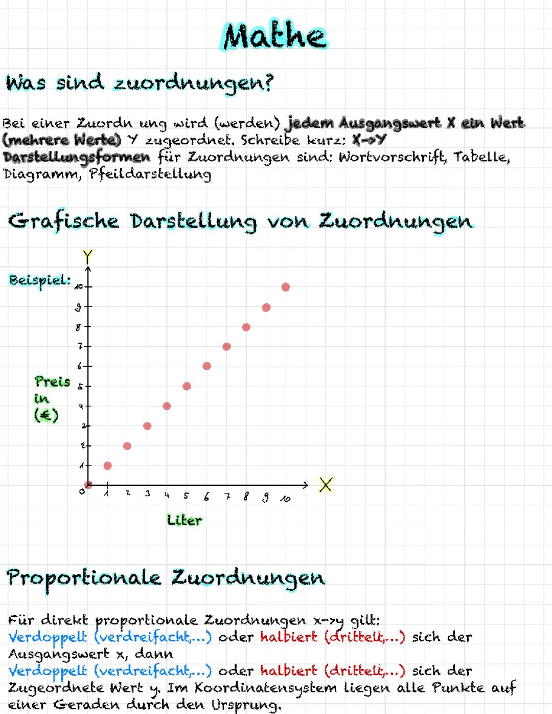 (anti)proportionale Zuordnungen 