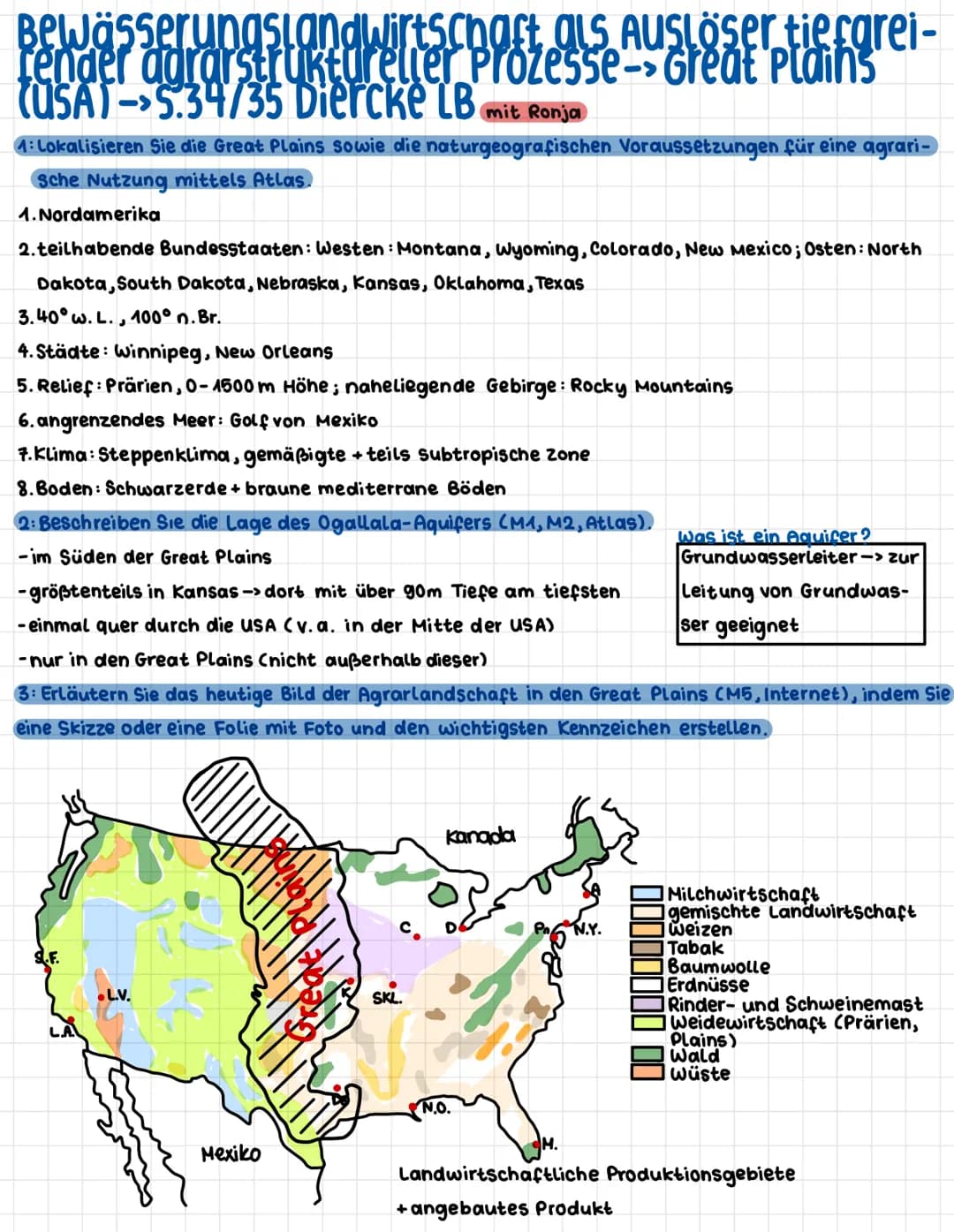 Bewässerungslandwirtschaft als Auslöser tiefgrei-
render ddrarstruktureller Prozesse-> Great Plains
(USA)->5.34/35 Diercke LB mit Ronja
4: L