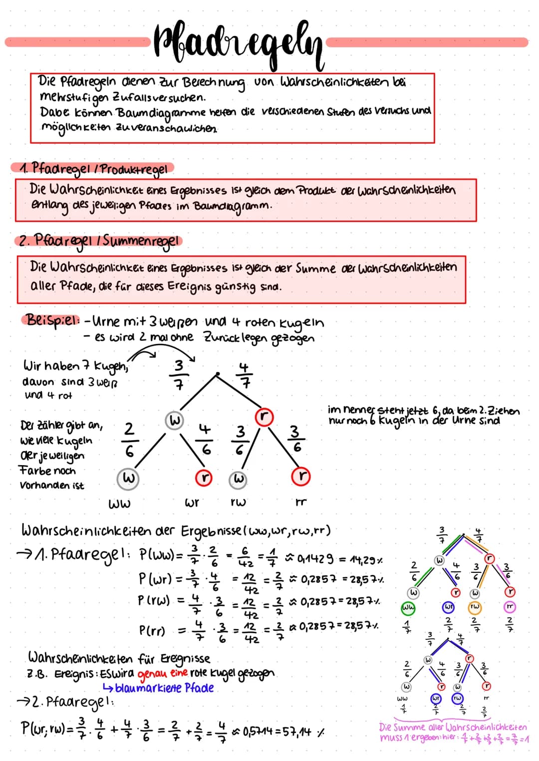 Pfadregeln
Die Pfadregeln dienen zur Berechnung von Wahrscheinlichkeiten bei
mehrstufigen Zufalls versuchen.
Dabei können Baumdiagramme helf