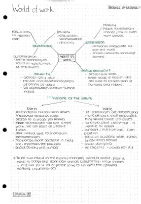 Know World of Work, Globalisation thumbnail