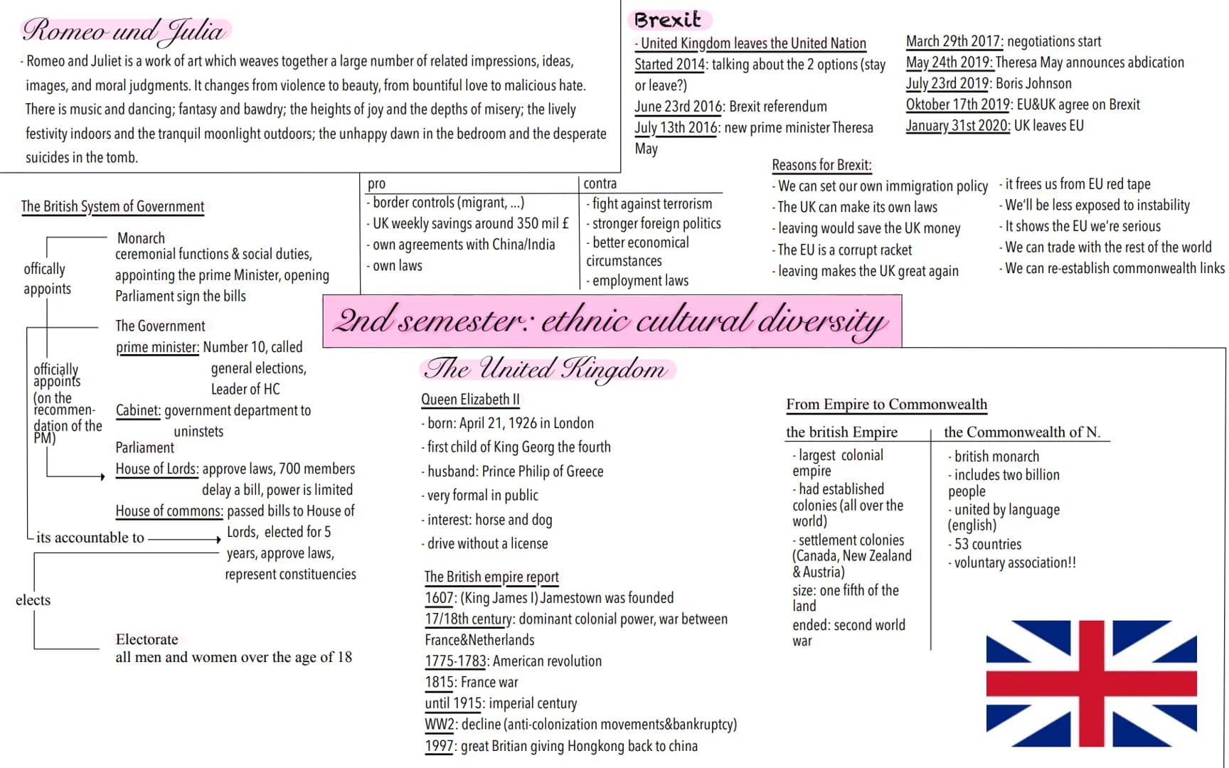 Englisch Abitur Lernzettel aims & abitions
- stay healthy
- have a family
- pass the A-level
- find a job
- do more for the environment
- su