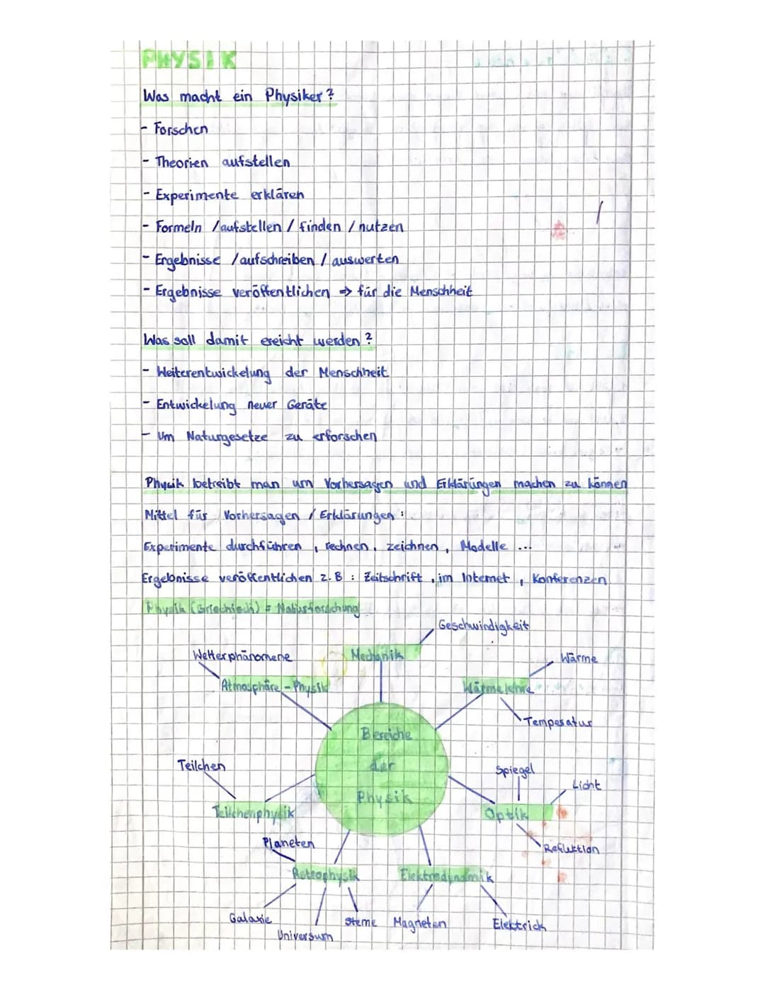 PHYSAK
Was macht ein Physiker?
-Forschen
- Theorien aufstellen.
- Experimente erklären
Formeln aufstellen / finden / nutzen
Ergebnisse /aufs