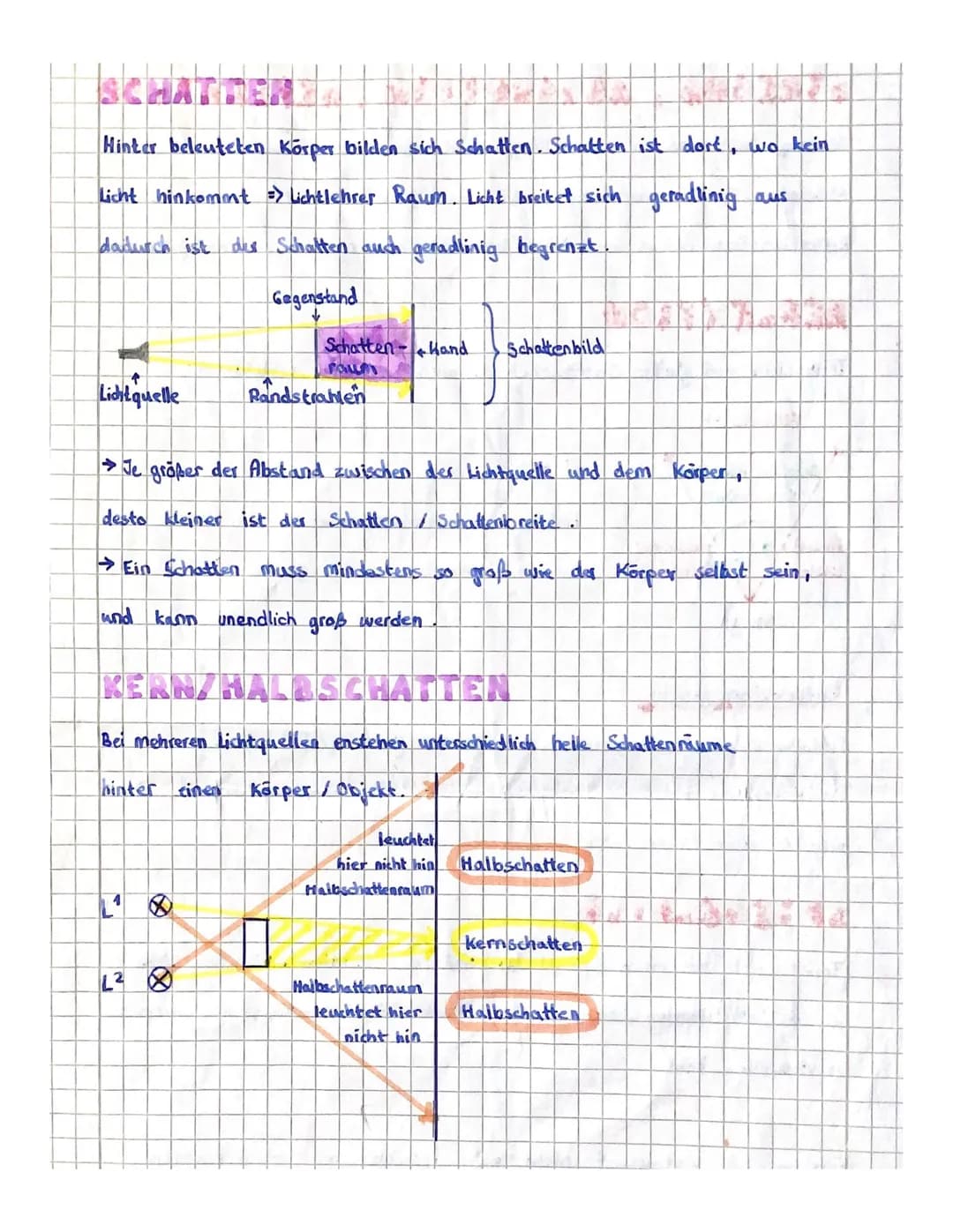 PHYSAK
Was macht ein Physiker?
-Forschen
- Theorien aufstellen.
- Experimente erklären
Formeln aufstellen / finden / nutzen
Ergebnisse /aufs