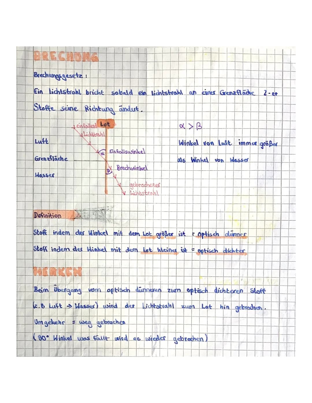 PHYSAK
Was macht ein Physiker?
-Forschen
- Theorien aufstellen.
- Experimente erklären
Formeln aufstellen / finden / nutzen
Ergebnisse /aufs