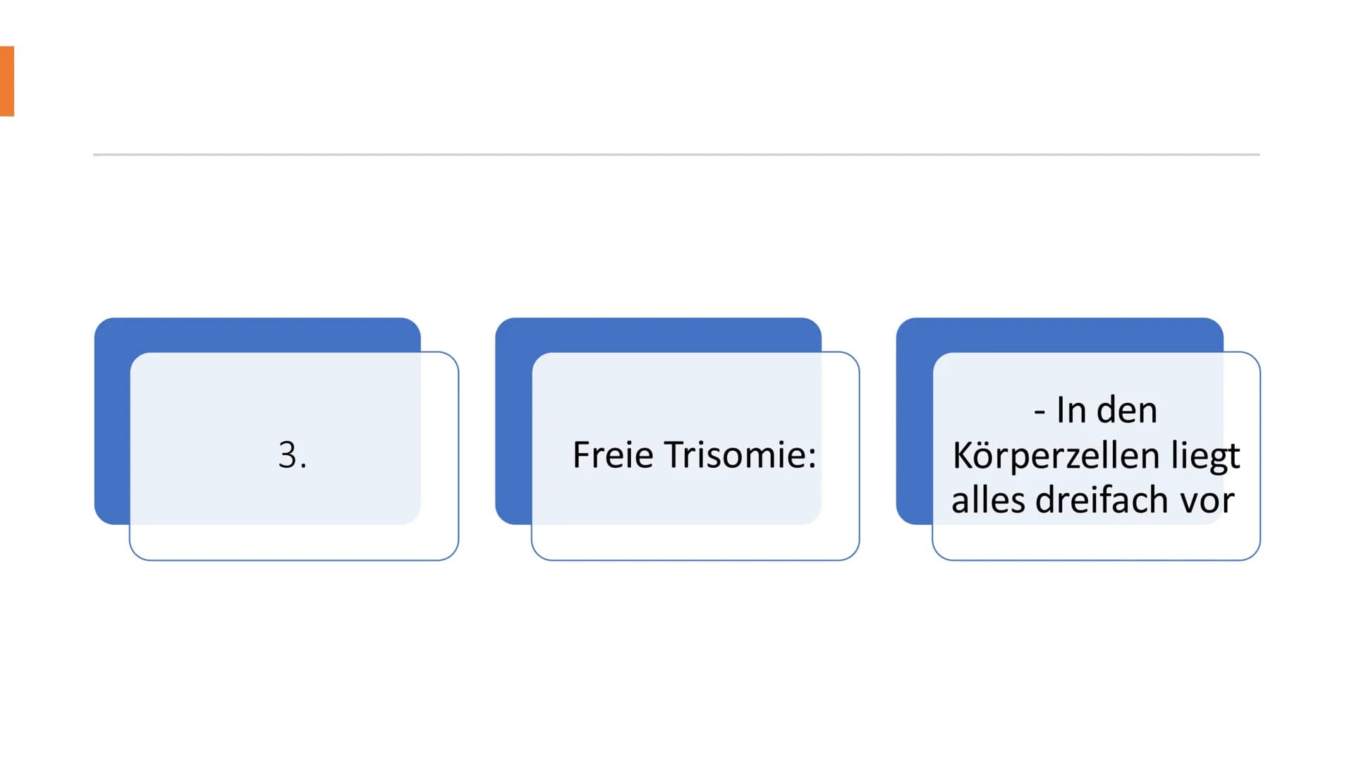 Trisomie 14 Struktur
Was ist Trisomie 14?
Häufigkeit
Formen
Symptome
Diagnose
Therapie
RE
CA
ZWZZ
TTTMAX 14
●
Was ist Trisomie 14?
Genmutati