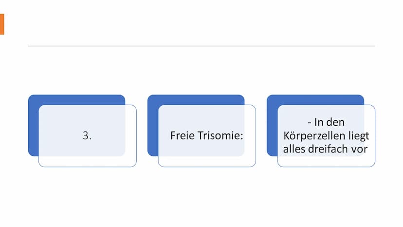 Trisomie 14 Struktur
Was ist Trisomie 14?
Häufigkeit
Formen
Symptome
Diagnose
Therapie
RE
CA
ZWZZ
TTTMAX 14
●
Was ist Trisomie 14?
Genmutati