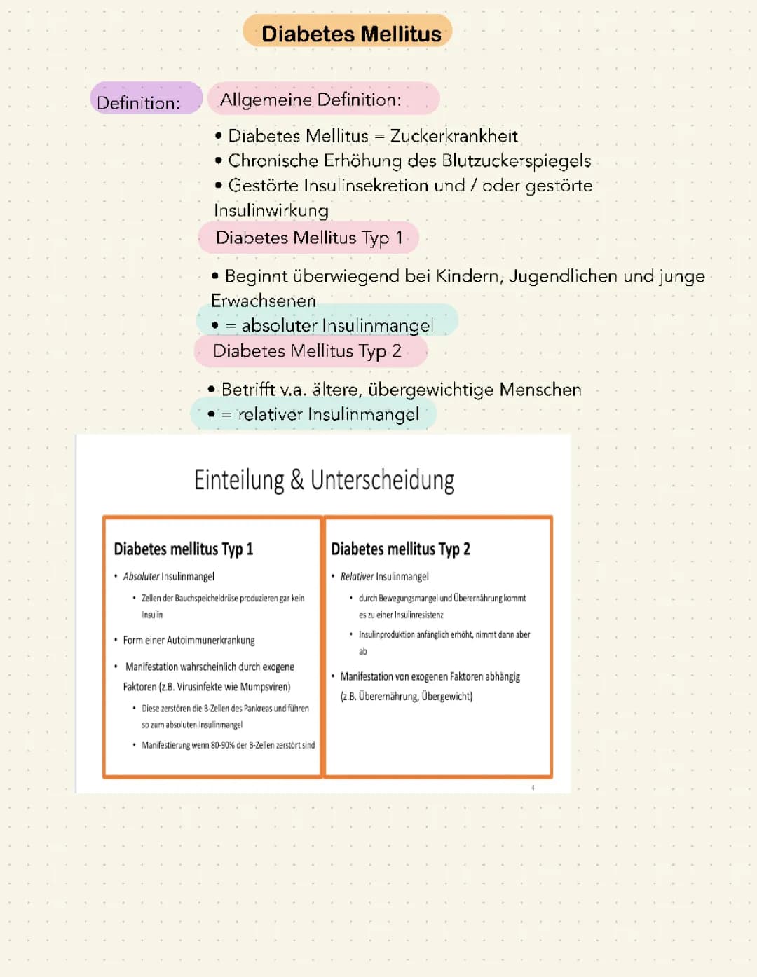 Diabetes Mellitus 