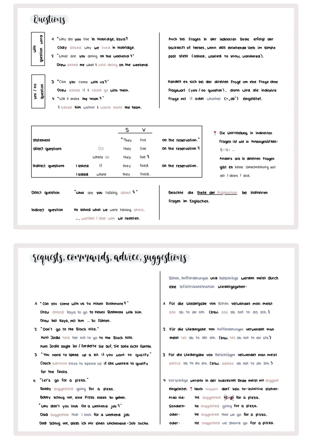 
<p>Direct and indirect speech, also known as reported speech, is the process of reporting what someone has said or written. When the report