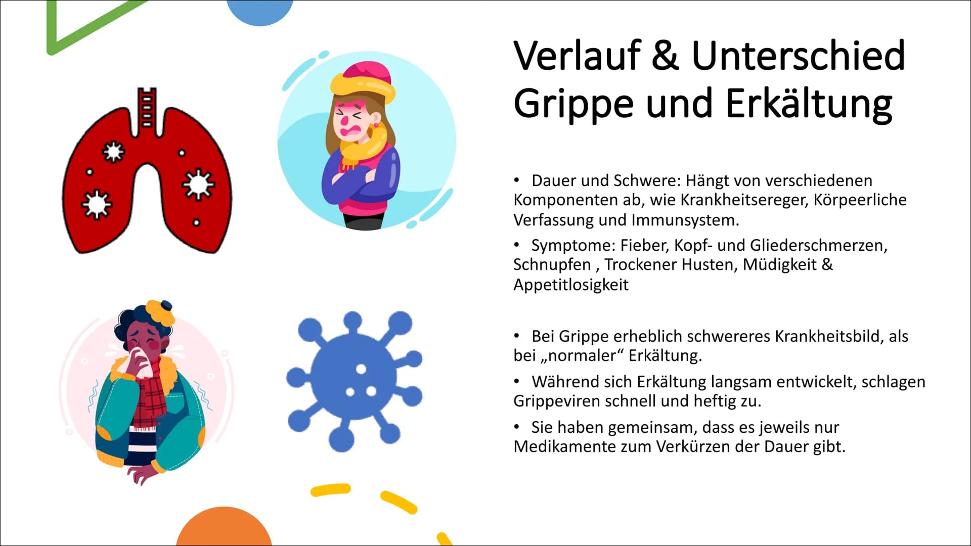 RES Grippe
Rene & Niclas Definition
Verlauf
Vorbeugung
TT
Zusammenfassung Definition & Ursachen
• Fachbegriff: Influenza
●
Infektionskrankhe