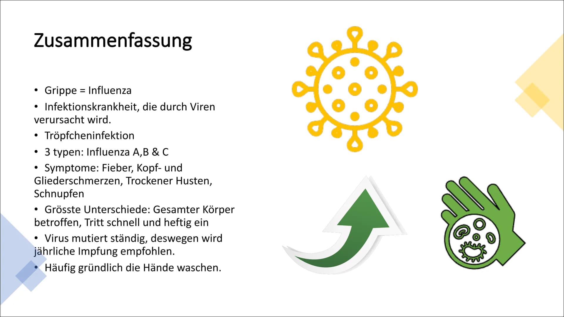 RES Grippe
Rene & Niclas Definition
Verlauf
Vorbeugung
TT
Zusammenfassung Definition & Ursachen
• Fachbegriff: Influenza
●
Infektionskrankhe