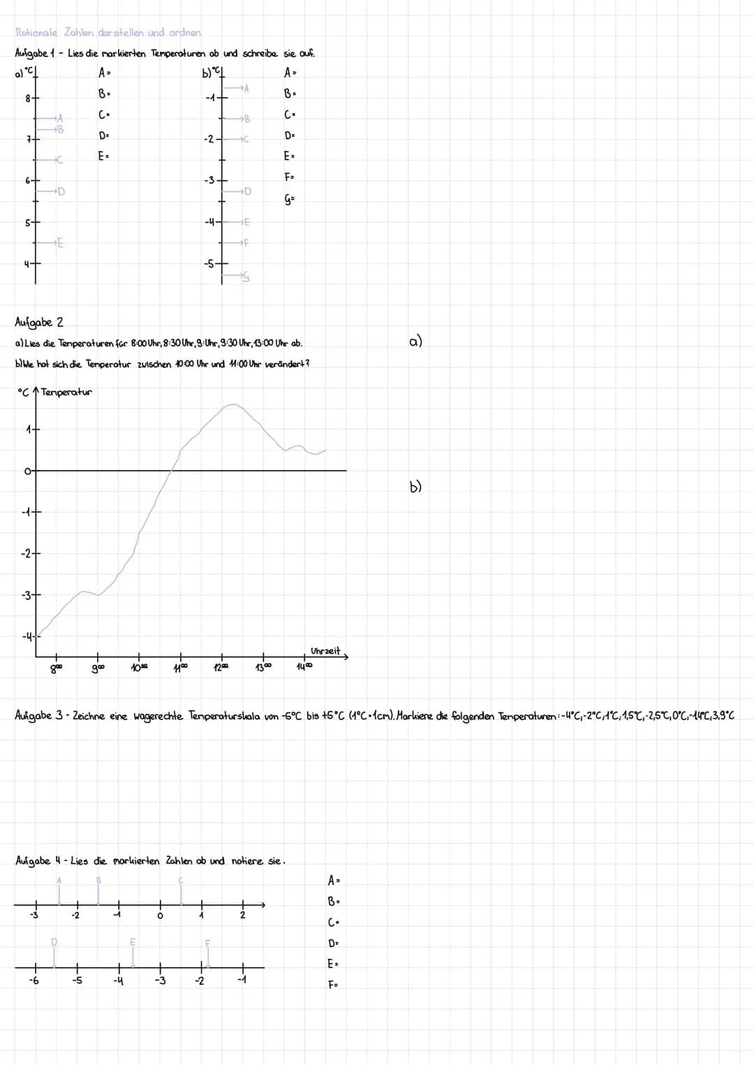 Rationale Zahlen
1. Rationale Zahlen darstellen und ordnen n
•rationale Zahlen: 0₁-1, +1, +3; -34,-8,2; +23,13, + £;-&
ganze Zahlen:0;-1; +3