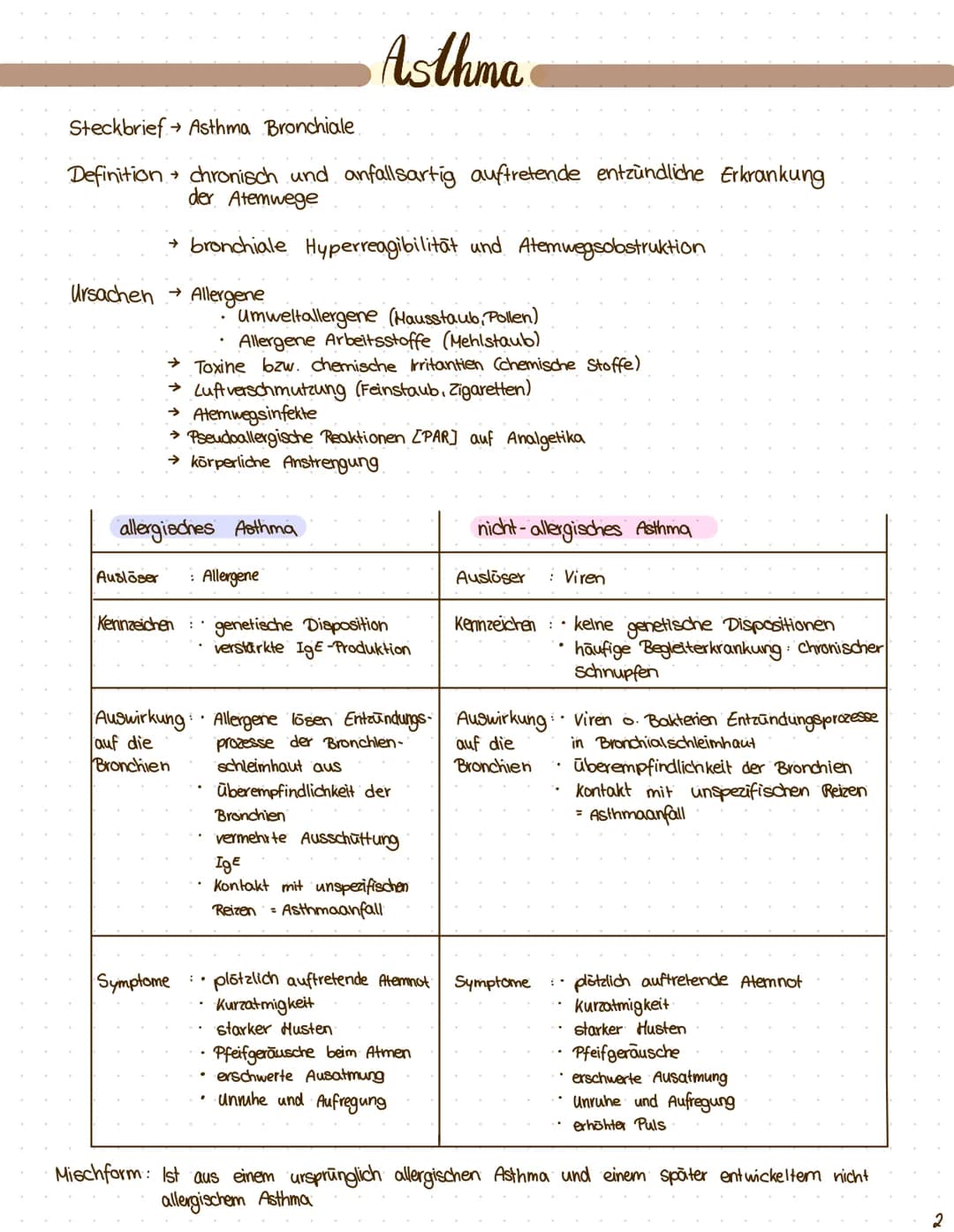 $
themen: I Anatomie der Atemwege
II. Asthma
was ist das?
III. Prozess der Sensibilisierung
I zelluläre und hormonelle Immunantwort
I. Erken
