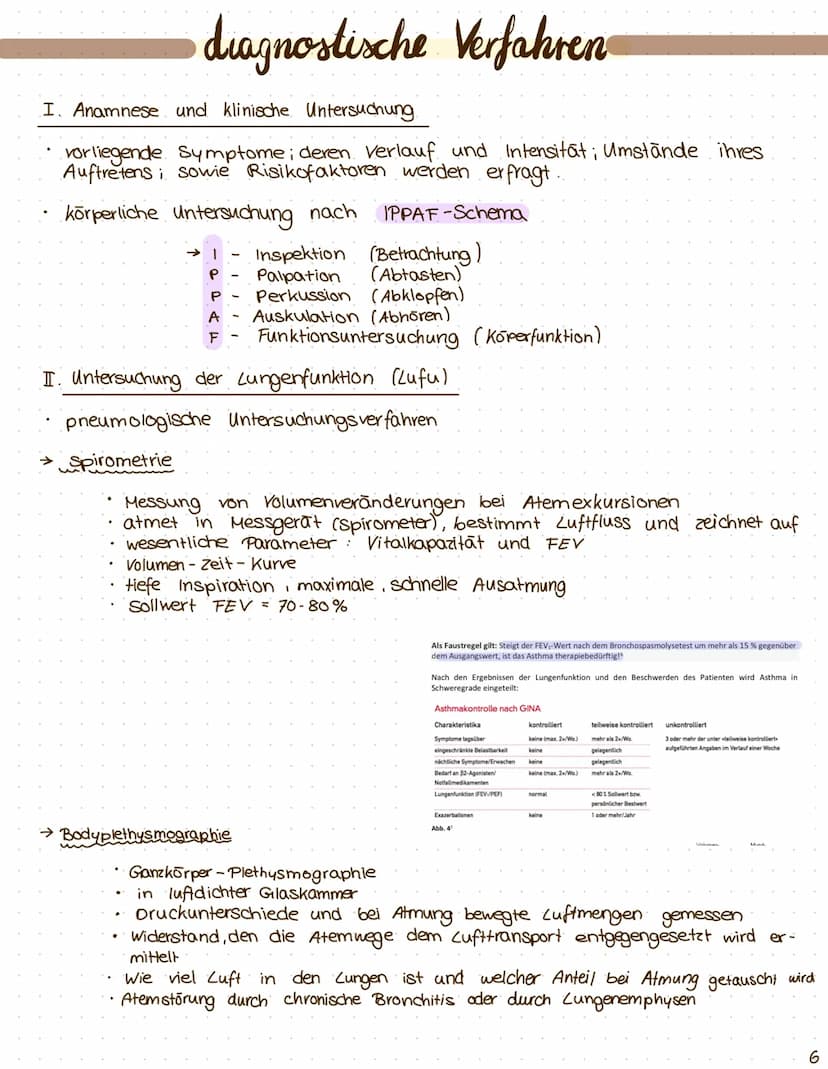 $
themen: I Anatomie der Atemwege
II. Asthma
was ist das?
III. Prozess der Sensibilisierung
I zelluläre und hormonelle Immunantwort
I. Erken