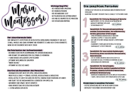 Know Maria Montessori Pädagogik thumbnail