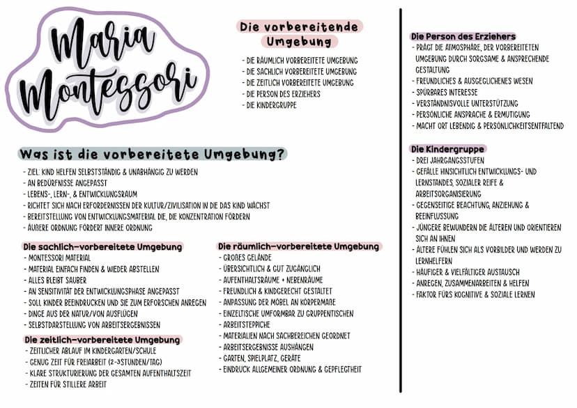 Maria
Montessore
Der absorbierende Geist
EINE UNBEWUSSTE GEISTESFORM, DIE IN DEN ERSTEN LEBENSJAHREN VORHANDEN IST UND ALLES
SCHNELL, MÜHELO