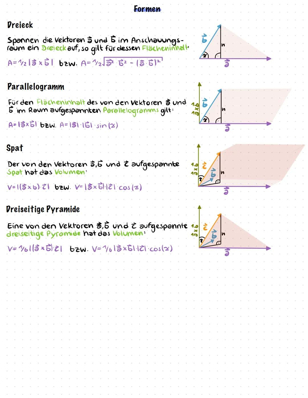 # Analytische

# Geometrie # Elemente

# Punkte

- ein Punkt $P$ im Raum besteht aus drei Ko-
ordinaten.

- sie können zweidimensional darge