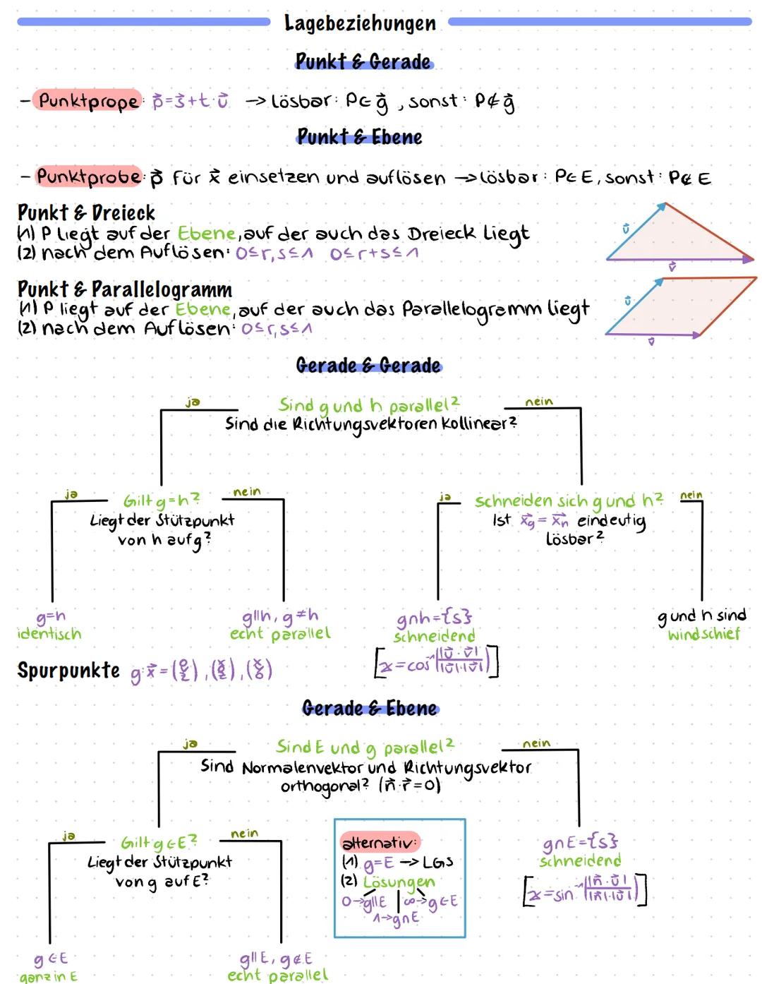 # Analytische

# Geometrie # Elemente

# Punkte

- ein Punkt $P$ im Raum besteht aus drei Ko-
ordinaten.

- sie können zweidimensional darge