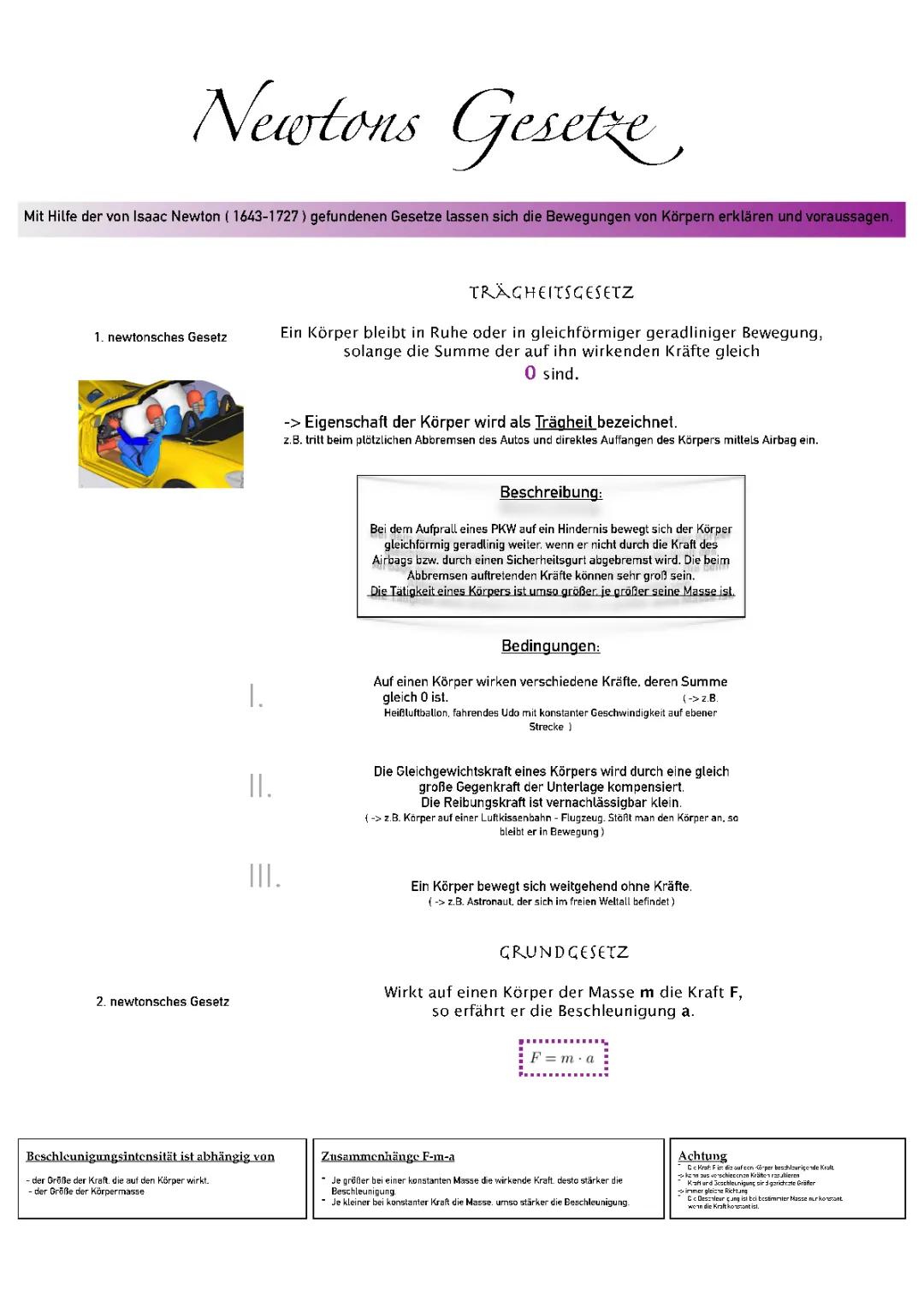 Einfach erklärt: Newtonsche Gesetze mit Beispielen im Alltag