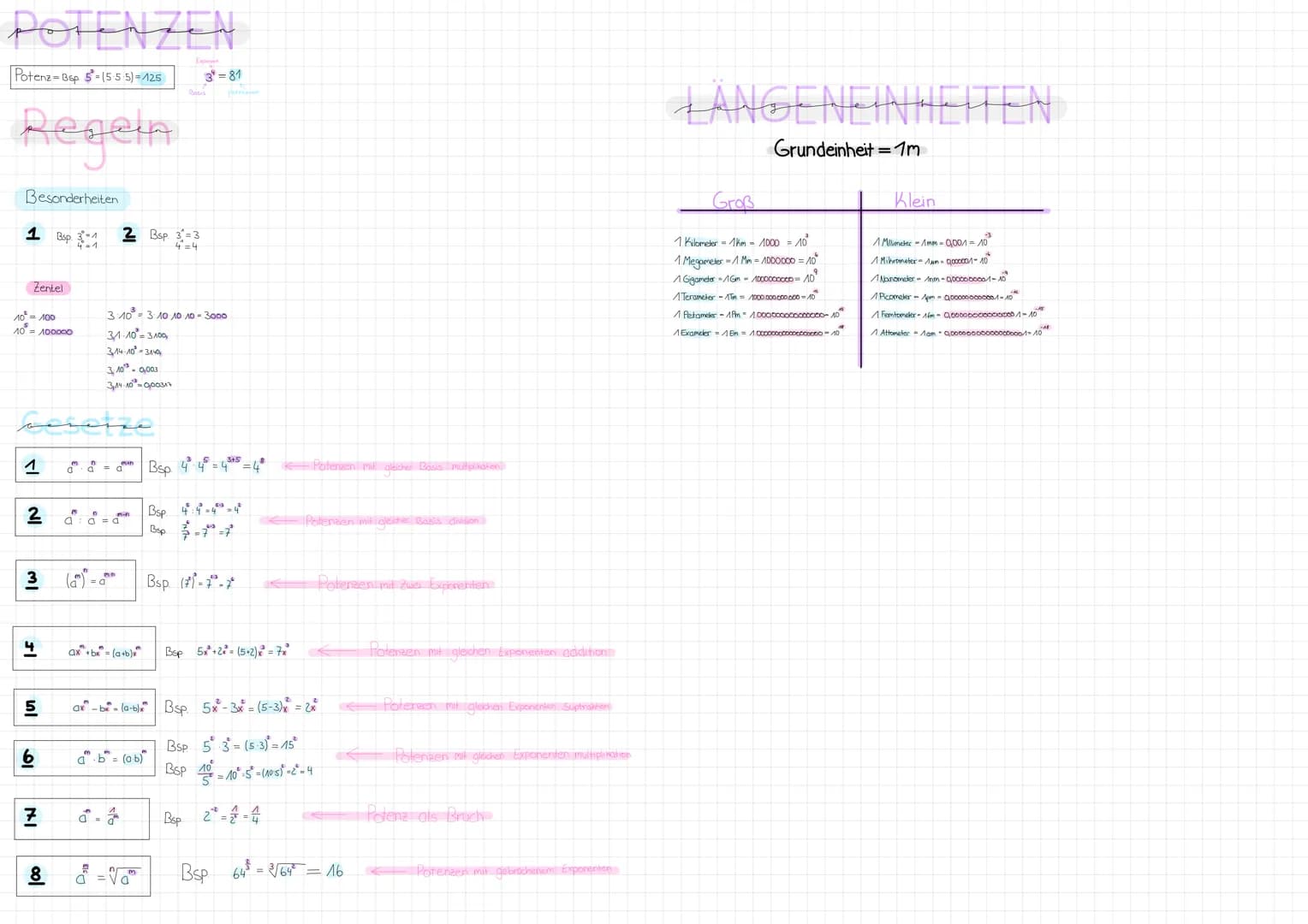 POTENZEN
Potenz-Bsp. 5-15-5-5)=125
Regeln
Besonderheiten
1 Bsp. 3-1
Zentel
10⁰ = 100
10 = 100000
1
2
serene
3 =
4
101
5
6
MI
7
col
8
3,10 -0