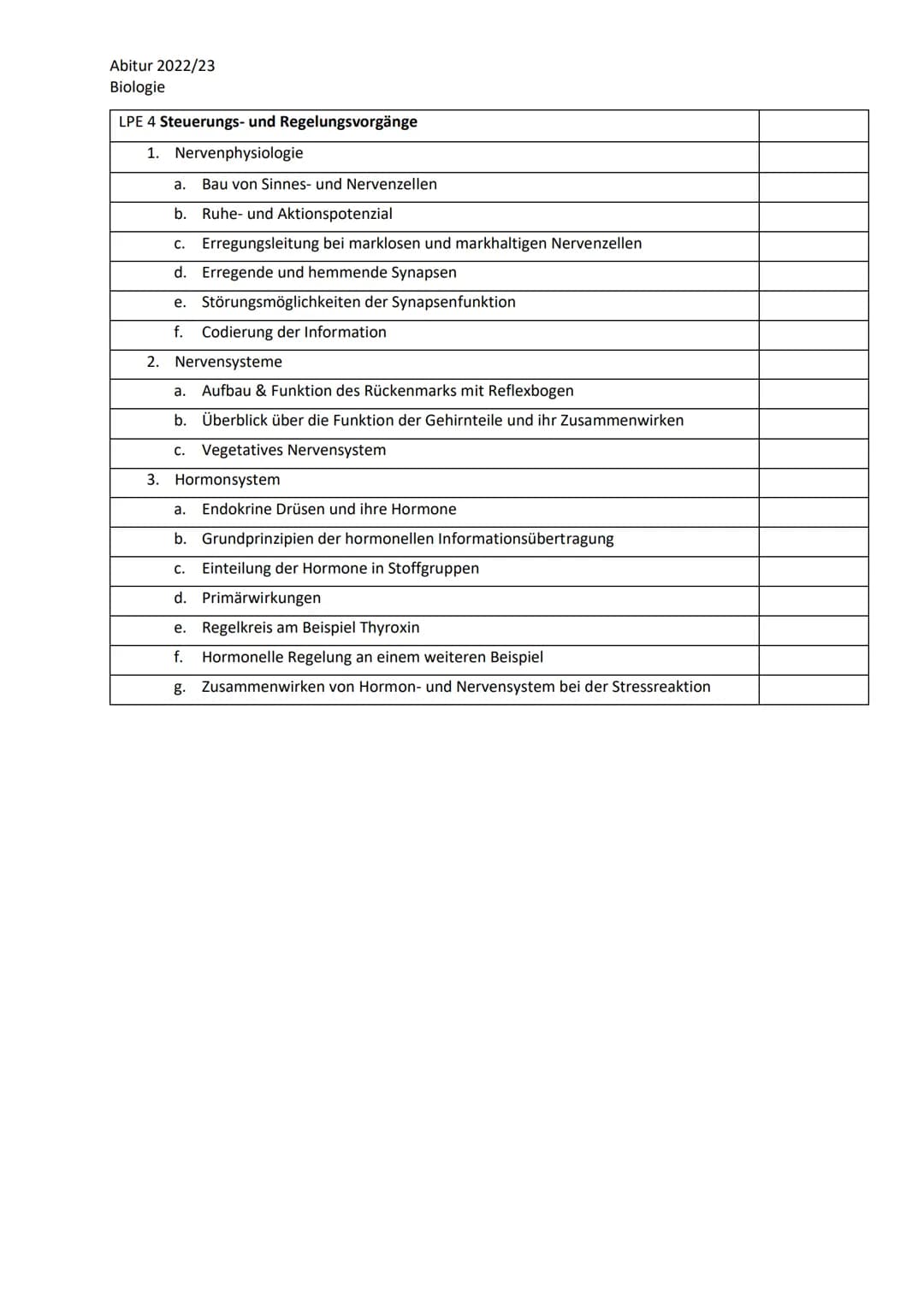 Abitur 2022/23
Biologie
LPE 4 Steuerungs- und Regelungsvorgänge
1. Nervenphysiologie
a. Bau von Sinnes- und Nervenzellen
b. Ruhe- und Aktion