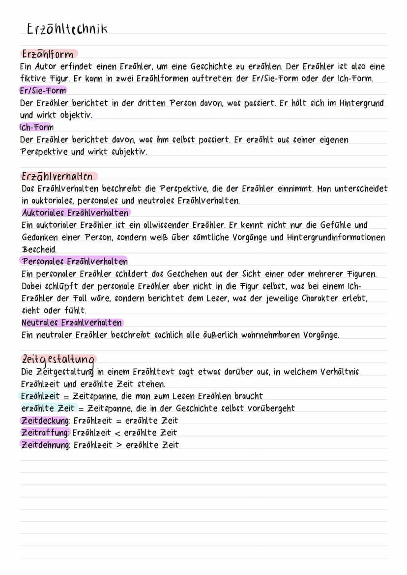 Epik Erzähltext analyse
1. Einleitung
Titel
Autor:in
- Epocheneinordnung
Textsorte
Hintergrundwissen, das du zu dem Text hast
2. Hauptteil
2