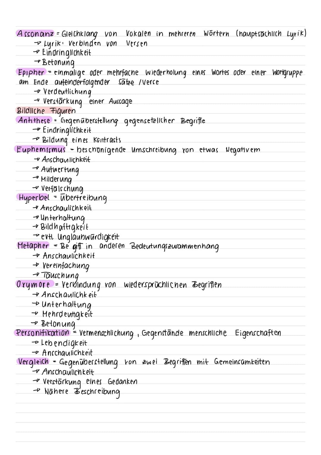 Epik Erzähltext analyse
1. Einleitung
Titel
Autor:in
- Epocheneinordnung
Textsorte
Hintergrundwissen, das du zu dem Text hast
2. Hauptteil
2
