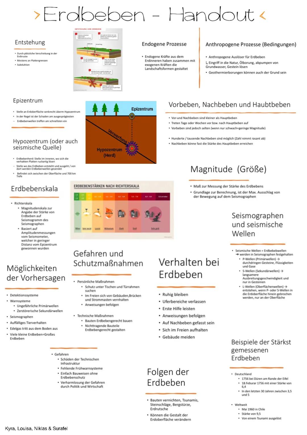 Was sind Erdbeben? Ursachen, Arten und Schutzmaßnahmen einfach erklärt