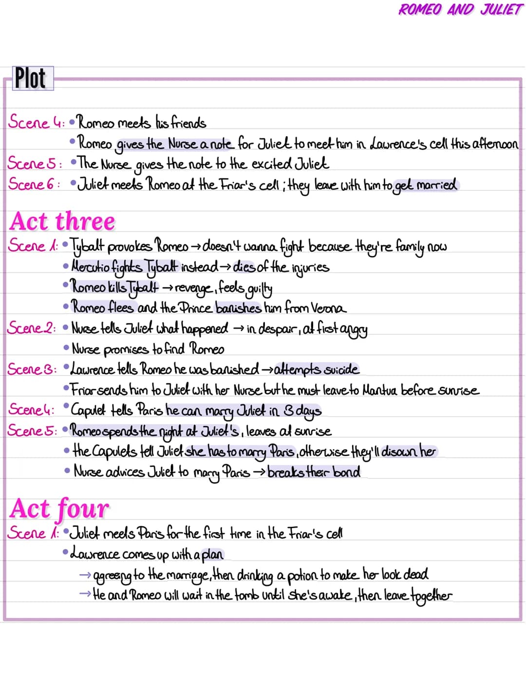 Plot
All events happen in 4 days, all in mid July, a little over a fortnight before Juliet's 14th birthday
on lammas eve (Juli 31st)
Act one