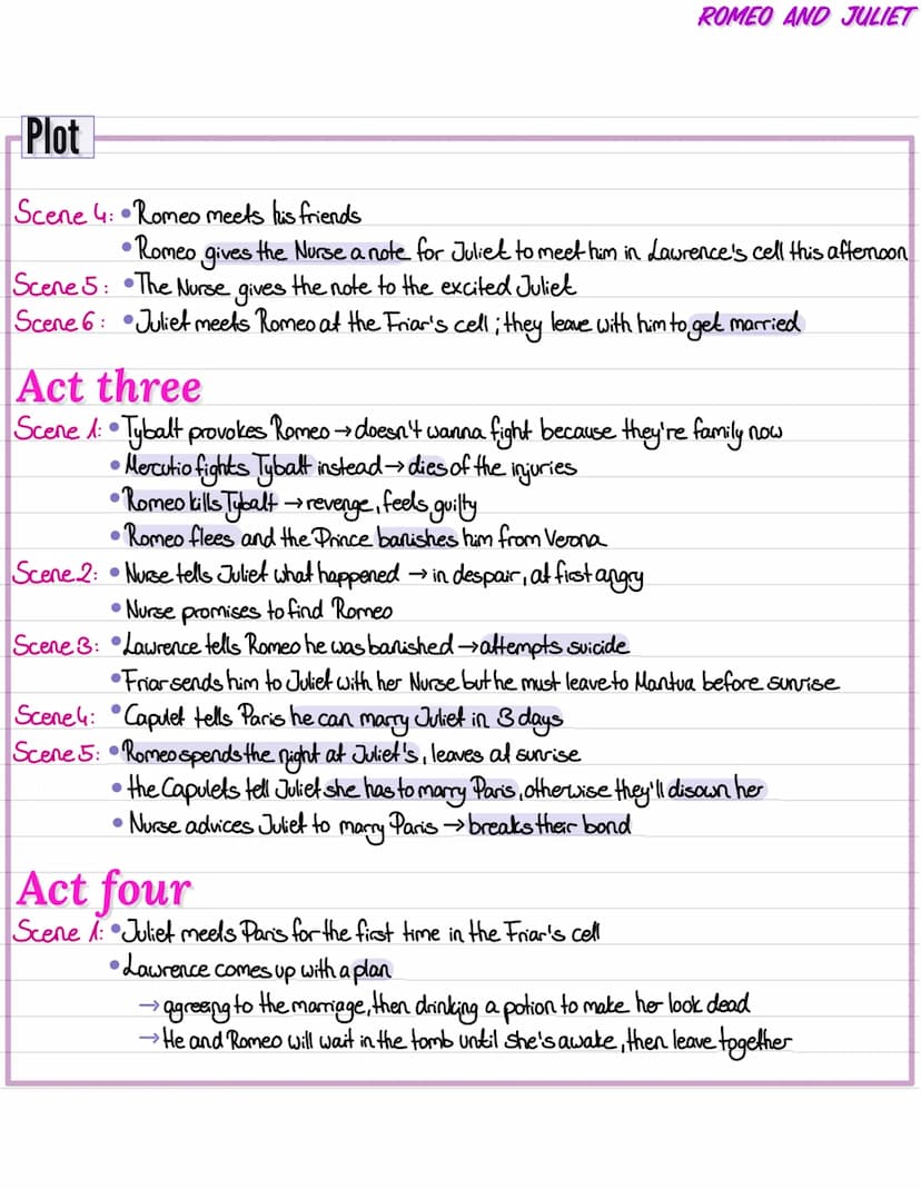 Plot
All events happen in 4 days, all in mid July, a little over a fortnight before Juliet's 14th birthday
on lammas eve (Juli 31st)
Act one