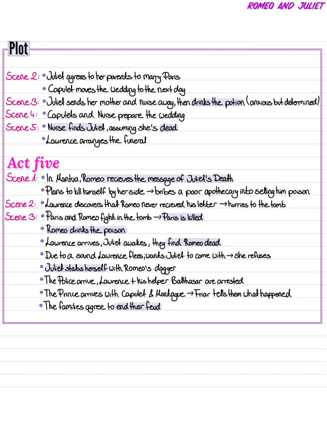 Plot
All events happen in 4 days, all in mid July, a little over a fortnight before Juliet's 14th birthday
on lammas eve (Juli 31st)
Act one