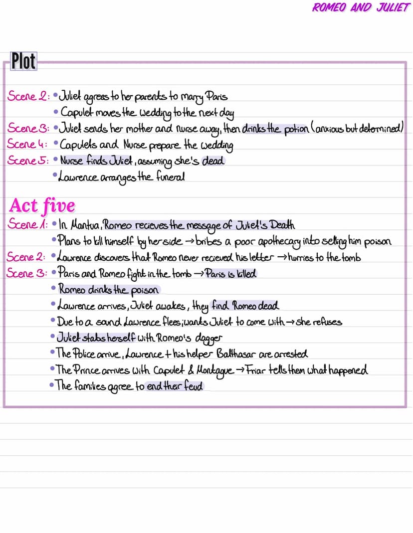 Plot
All events happen in 4 days, all in mid July, a little over a fortnight before Juliet's 14th birthday
on lammas eve (Juli 31st)
Act one