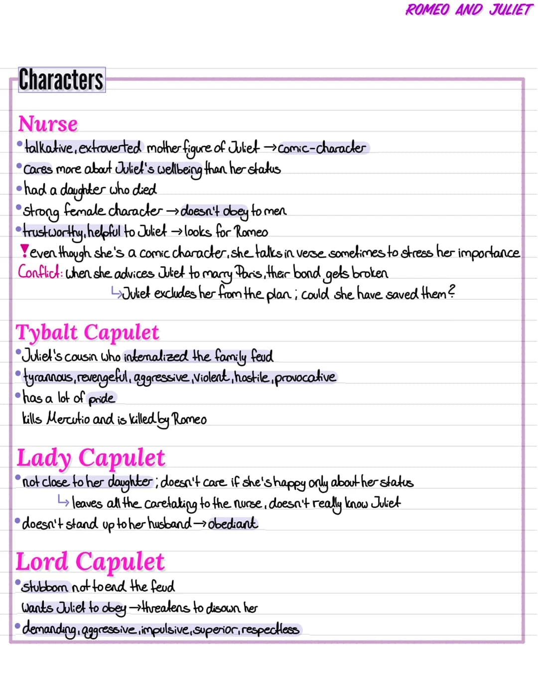 Plot
All events happen in 4 days, all in mid July, a little over a fortnight before Juliet's 14th birthday
on lammas eve (Juli 31st)
Act one