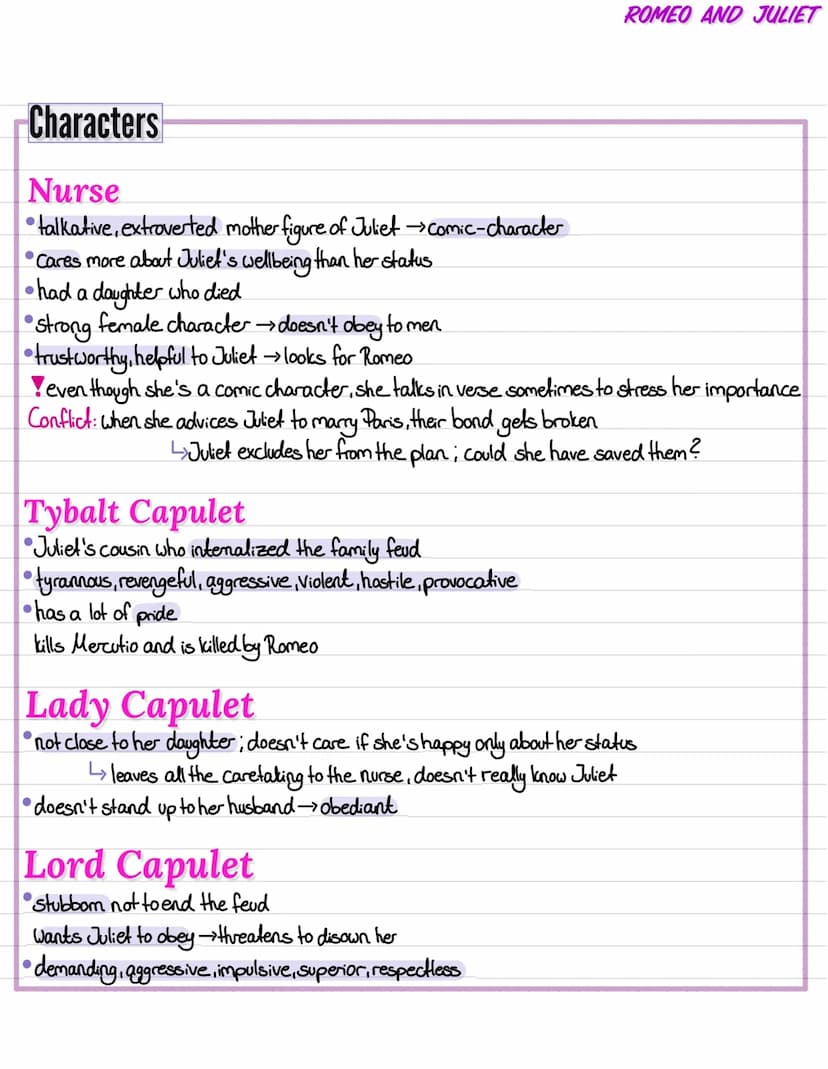 Plot
All events happen in 4 days, all in mid July, a little over a fortnight before Juliet's 14th birthday
on lammas eve (Juli 31st)
Act one