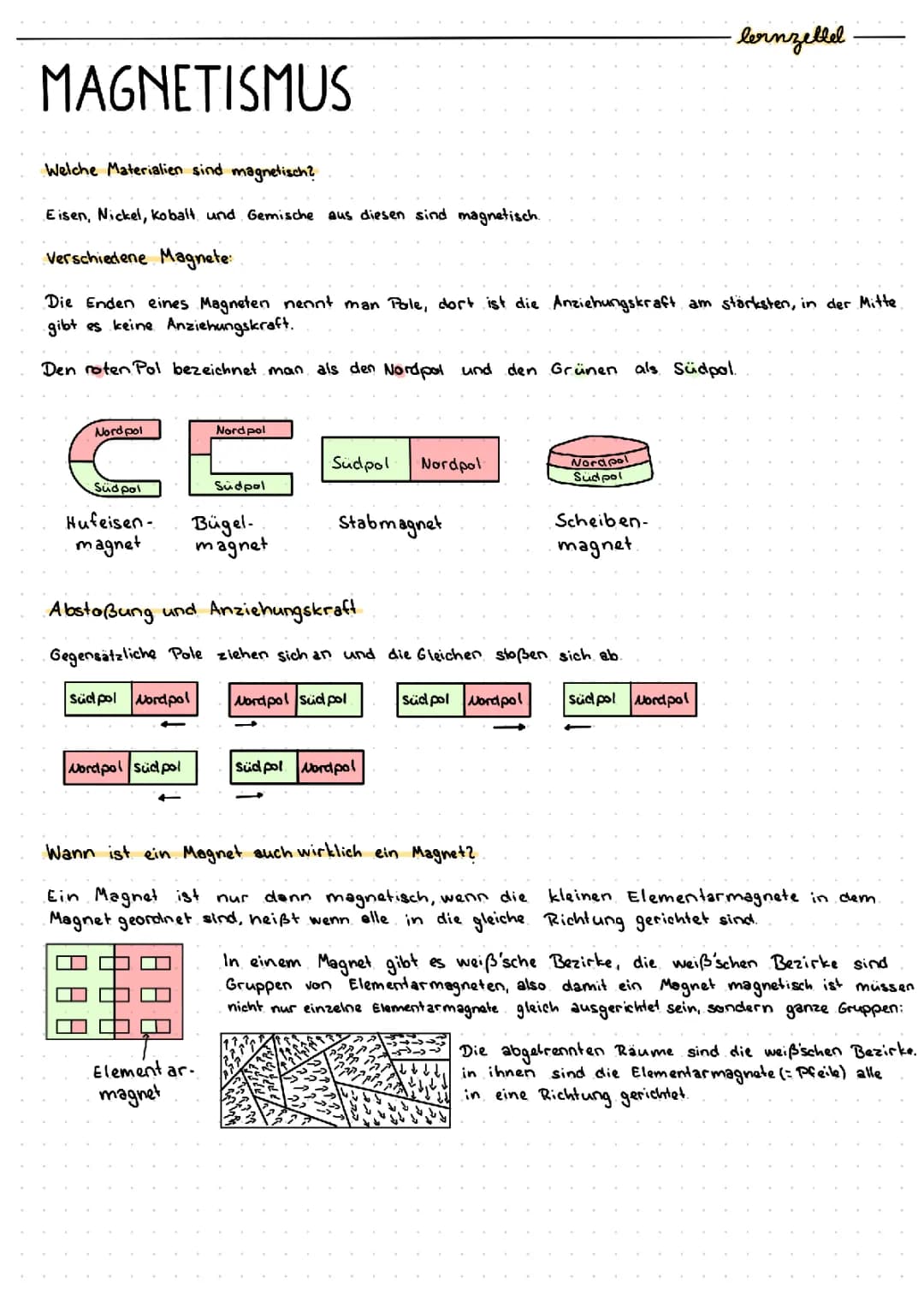 Magnetismus