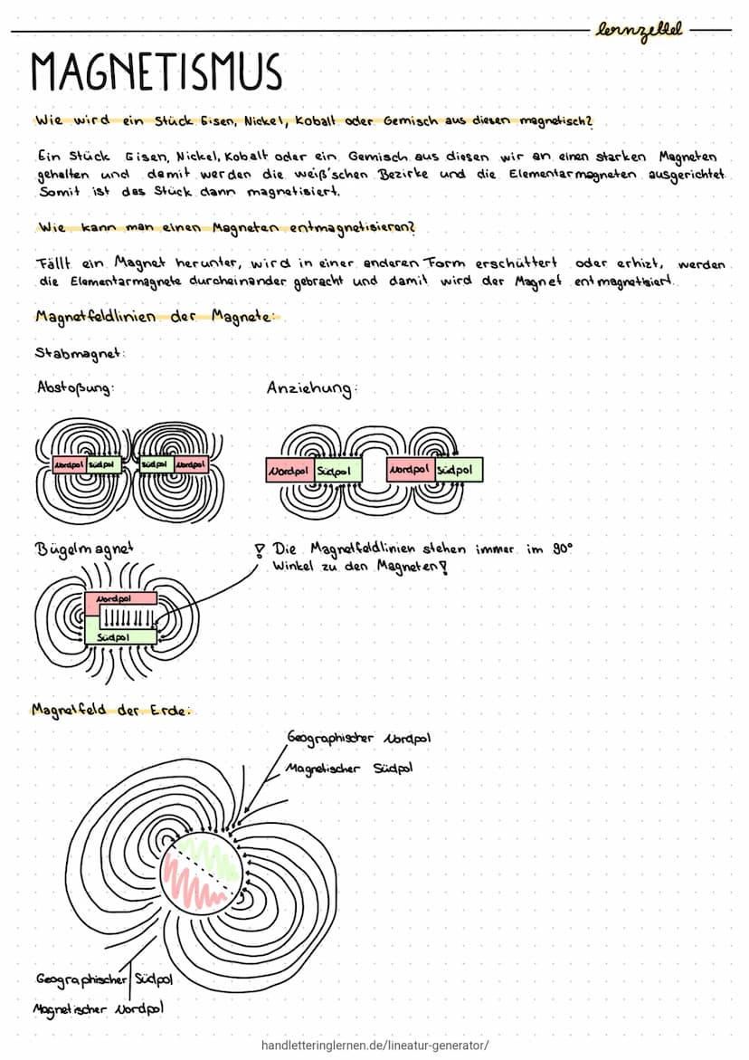 MAGNETISMUS
Welche Materialien sind magnetisch?
Eisen, Nickel, kobalt und Gemische aus diesen sind magnetisch.
Verschiedene Magnete:
Die End
