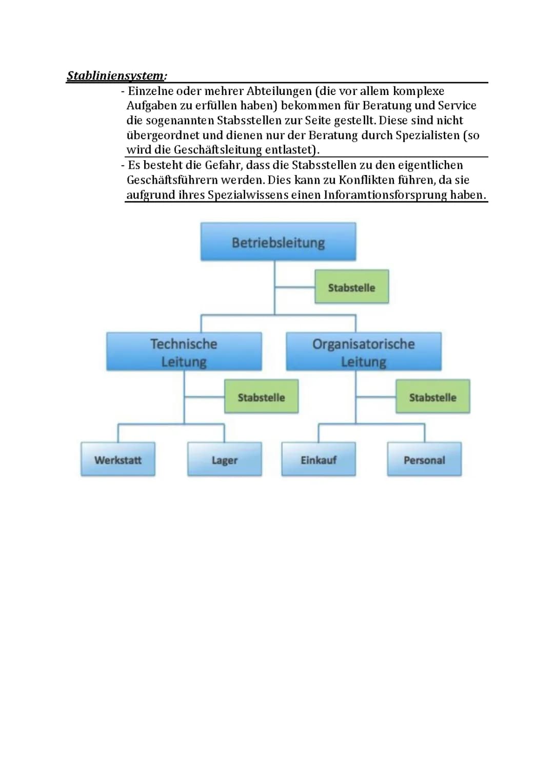 Stabliniensystem