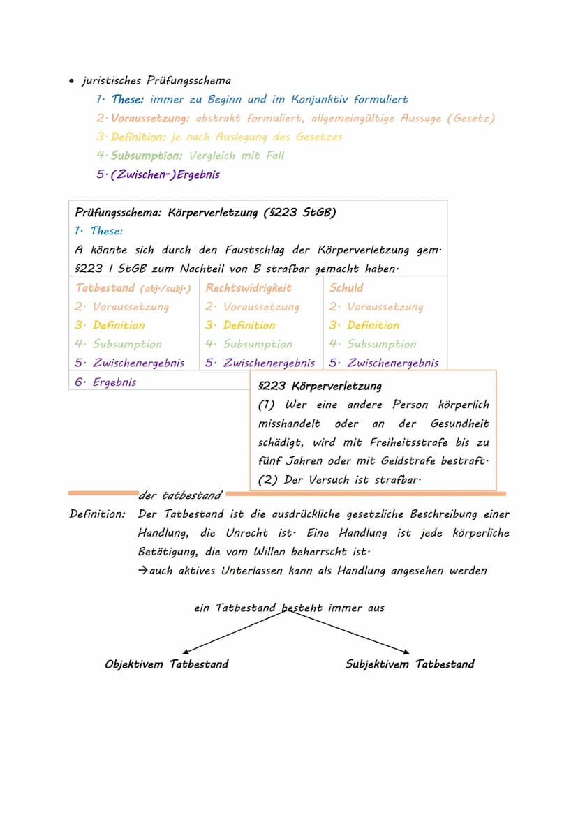 Definition:
Eine Strafe muss immer legitimiert sein. Einerseits formal durch Gesetze,
andererseits inhaltlich durch Ethik und Vernunft.
Entw