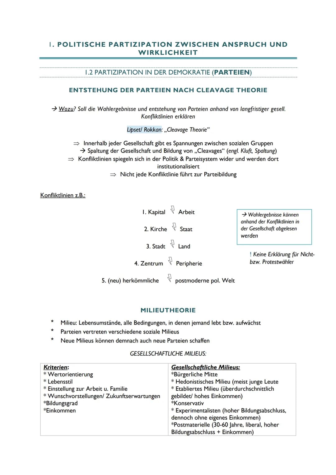 ABILERNZETTEL POLITIK
Erhöhtes Niveau
LK
ABITUR 2021
Niedersachsen INHALTSVERZEICHNIS
I. POLITISCHE PARTIZIPATION ZWISCHEN ANSPRUCH UND WIRK