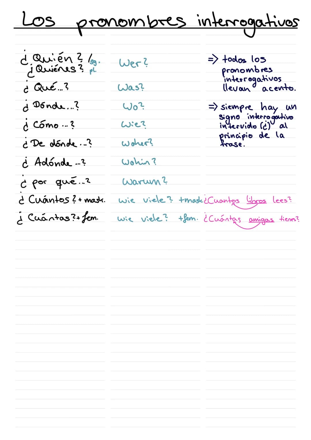 Regelheft Verben konjugieren
Infinitiv
(Grundform) hablar
(sprechen)
Benennung Person Wortstamm Endung
habl
O
habl
as
habl
habl
habl
habl
1.