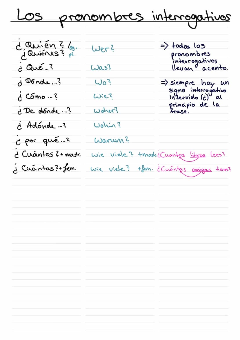 Regelheft Verben konjugieren
Infinitiv
(Grundform) hablar
(sprechen)
Benennung Person Wortstamm Endung
habl
O
habl
as
habl
habl
habl
habl
1.
