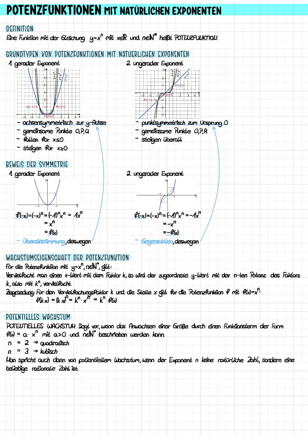 Potenzfunktionen