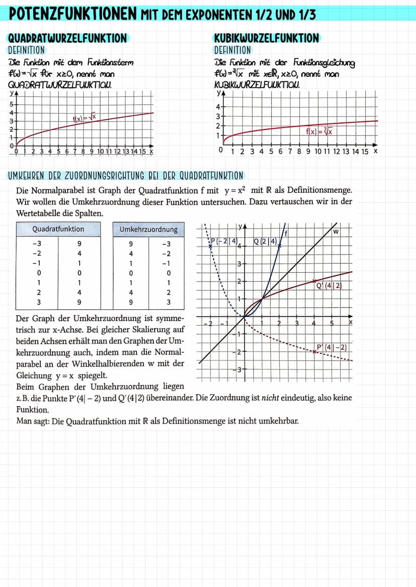 POTENZFUNKTIONEN MIT NATÜRLICHEN EXPONENTEN
DEFINITION
Eine Funktion mit der Gleichung y=x" mit xEIR und neN* heißt POTEUZFUNKTION.
GRUNDTYP