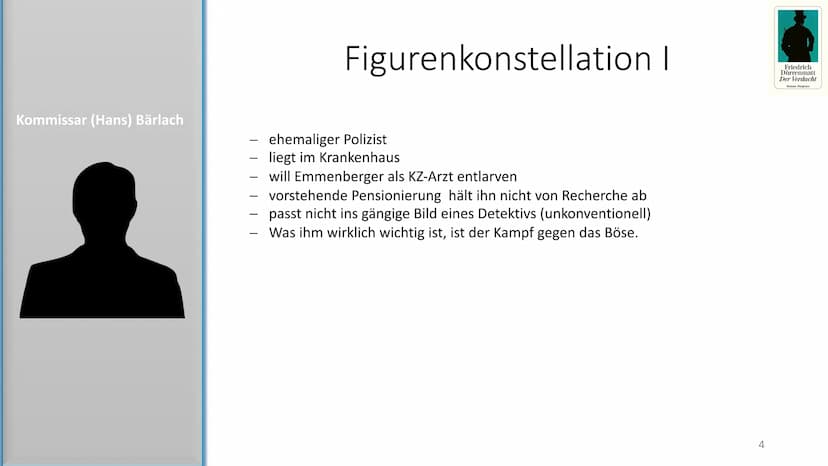 Friedrich
Dürrenmatt
Der Verdacht
Roman Diogenes
Der Verdacht
-Friedrich Dürrenmatt-
1 1) Autor
Der Verdacht - Friedrich Dürrenmatt
Friedric