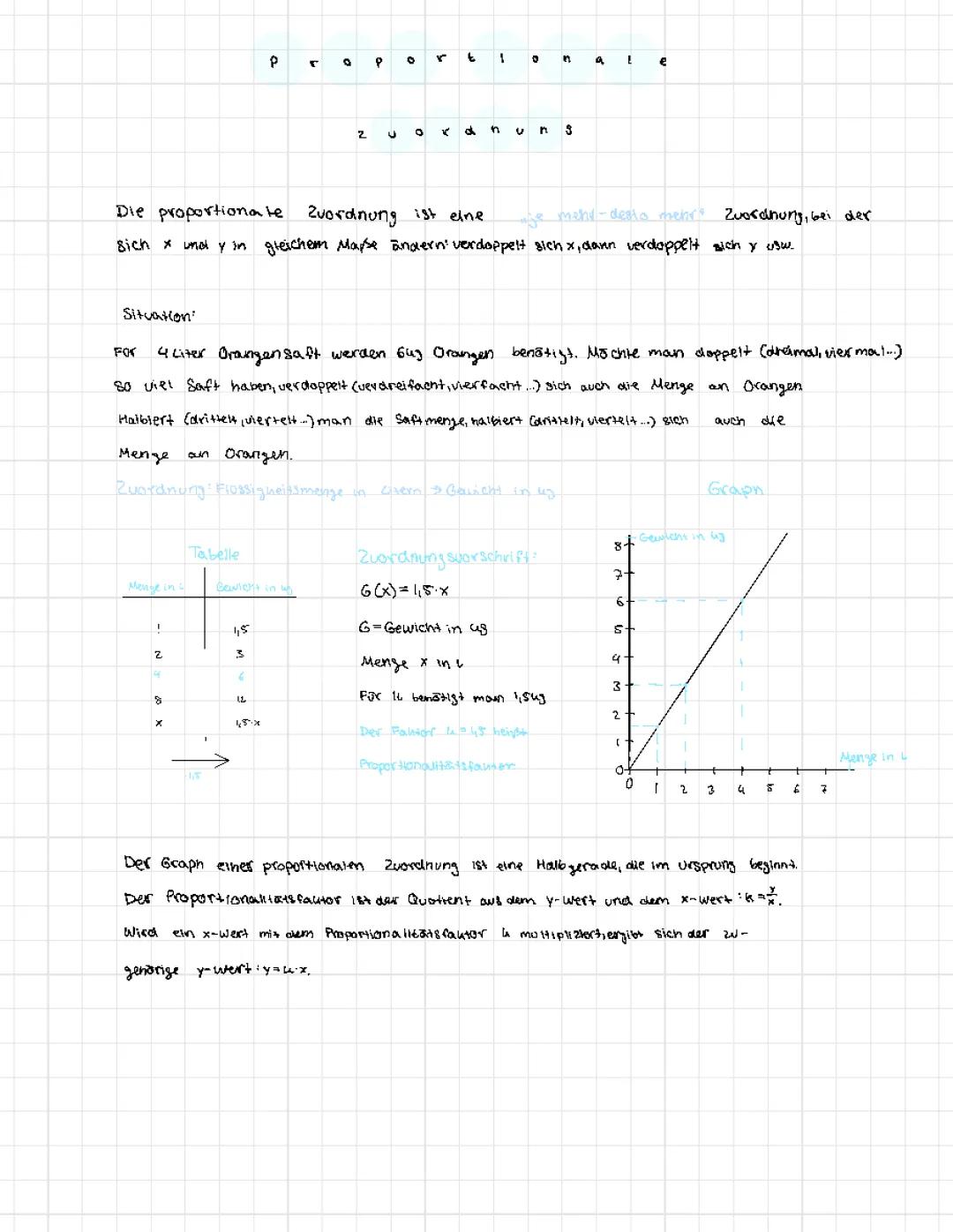 Proportionale Zuordnungen 